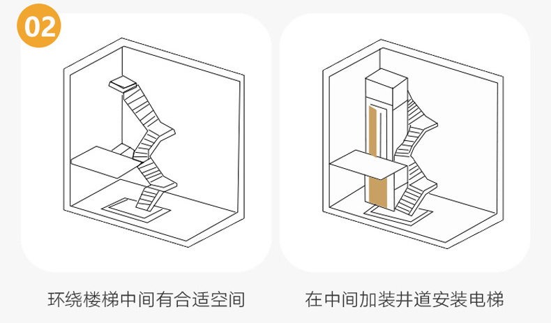 家用別墅電梯 家用別墅電梯