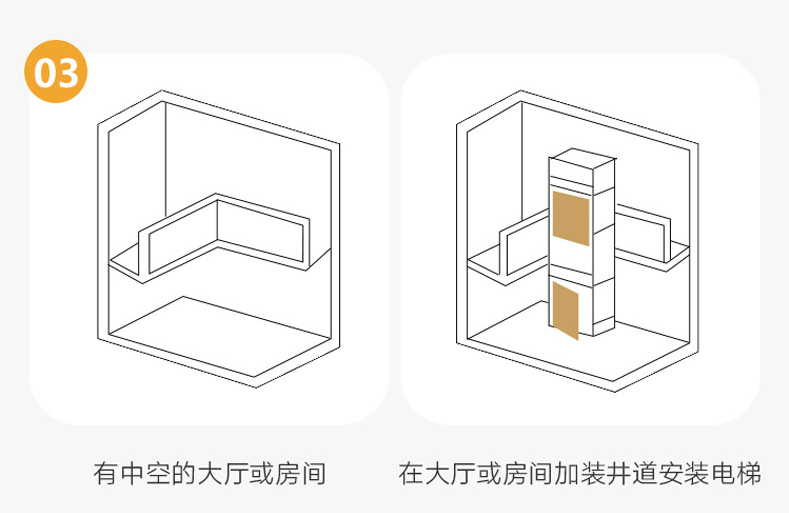 家用別墅電梯 家用別墅電梯